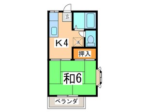 森崎ﾊﾟｰｸ三栄Ⅲの物件間取画像